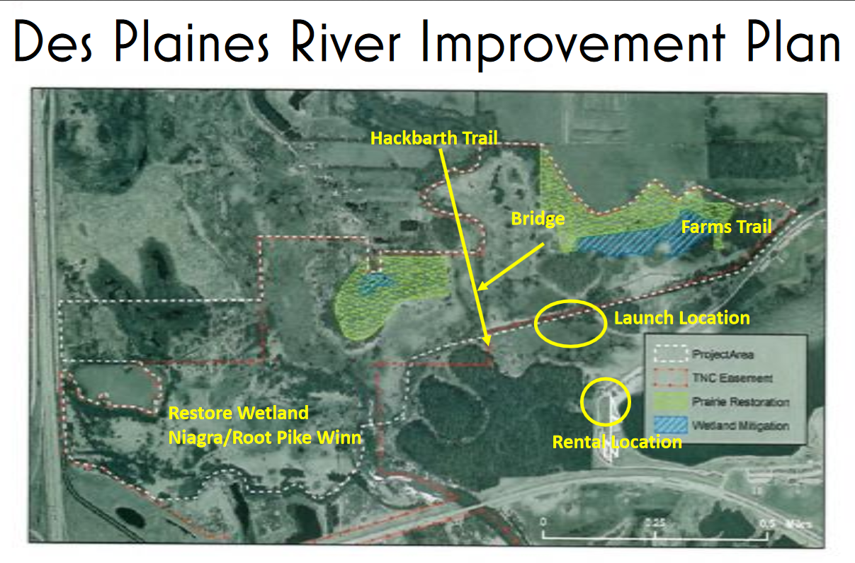 DES PLAINES RIVER IMPROVEMENT PLAN